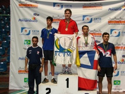 EXPERIÊNCIA FALOU MAIS ALTO NA DECISÃO DO RATING G