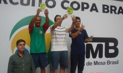 CEARENSES CONQUISTAM O TROFÉU EFICIÊNCIA DA COPA DO BRASIL