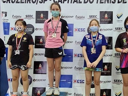 Definidos os primeiros campeões no TMB Estadual - 3ª Etapa do Ranking Paulista