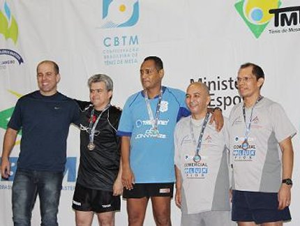 RESULTADO FINAL DO RANKING VETERANO 40 DOS JOGOS BRASILEIROS MÁSTER