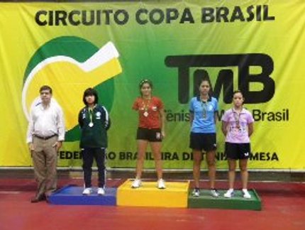 RESULTADO FINAL DO RANKING INFANTIL FEMININO DA COPA BRASIL RIO DE JANEIRO