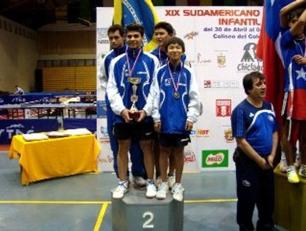 BRASIL É PRATA NO JUVENIL MASCULINO