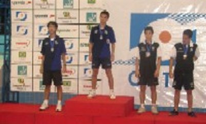 PREMIAÇÃO RANKING JUVENIL MASCULINO