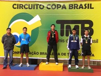 RESULTADO FINAL DO RATING B MASCULINO DA COPA BRASIL RIO DE JANEIRO