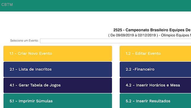 Tela do CBTM Web, sistema implantado a aprimorado 