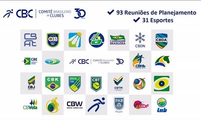 CBTM participa de webinar do Comitê Brasileiro de Clubes sobre diretrizes da entidade