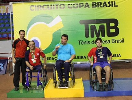 RESULTADO FINAL DA CLASSE 4 COMBINADA DO Paralímpico