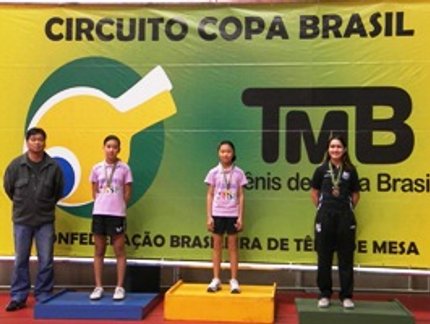 RESULTADO FINAL DO RATING G FEMININO DA COPA BRASIL RIO DE JANEIRO