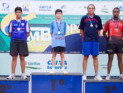 Rafael Torino mantém a tradição do São Caetano de revelar campeões