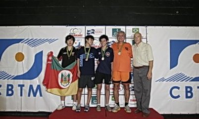 PÓDIO RATING F MASCULINO