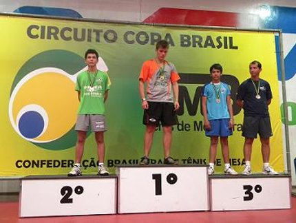 RESULTADO FINAL DO RATING I MASCULINO DA COPA BRASIL MARÍLIA