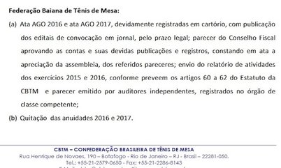 Falta de documentação e ausência de defesa fizeram Federação Baiana ser desfiliada da CBTM