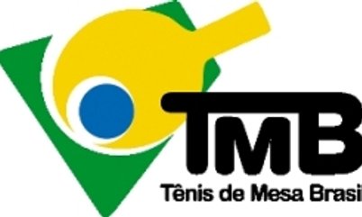 TUDO PRONTO PARA A COPA BRASIL SÃO PAULO