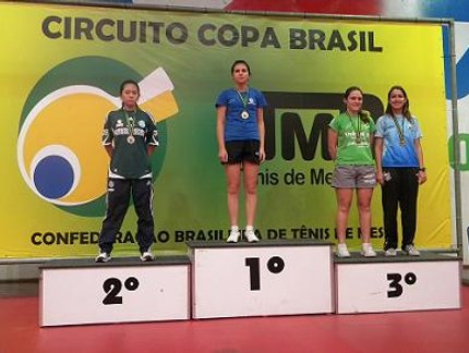 RESULTADO FINAL DO RATING G FEMININO DA COPA BRASIL MARÍLIA