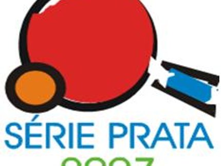 SÉRIE PRATA SÃO PAULO TEM OS PRIMEIROS INSCRITOS