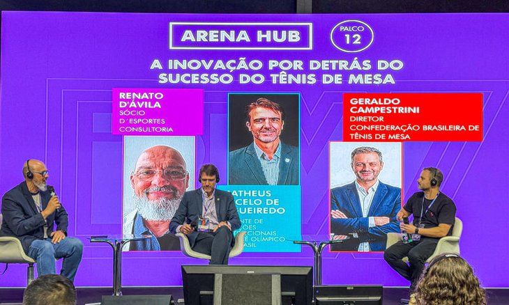 Foto: Divulgação/Rio Innovation Week