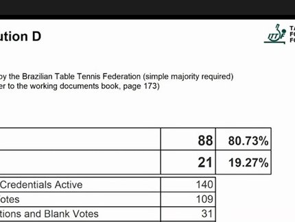 ITTF aprova proposta da CBTM para proteção aos atletas e calendário terá datas reservadas para torneios continentais e regionais