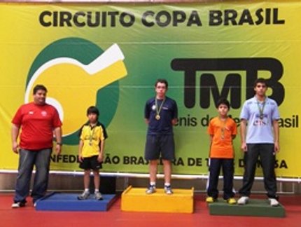 RESULTADO FINAL DO RATING M MASCULINO DA COPA BRASIL RIO DE JANEIRO