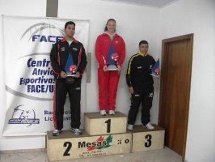 4ª ETAPA CIRCUITO ESTADUAL PORTO UNIÃO (SC)
