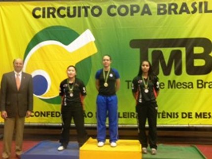 RESULTADO FINAL DO RATING D FEMININO DA COPA BRASIL RIO DE JANEIRO