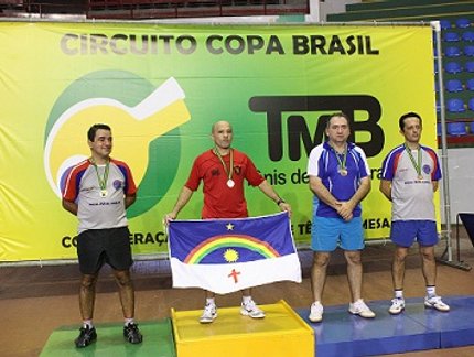 RESULTADO FINAL DO RANKING VETERANO 4O+ MASCULINO