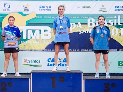 Jovem promessa de São Caetano confirma o favoritismo no Rating B