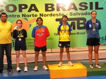 RESULTADO FINAL DO INFANTIL FEMININO DA COPA BRASIL SALVADOR