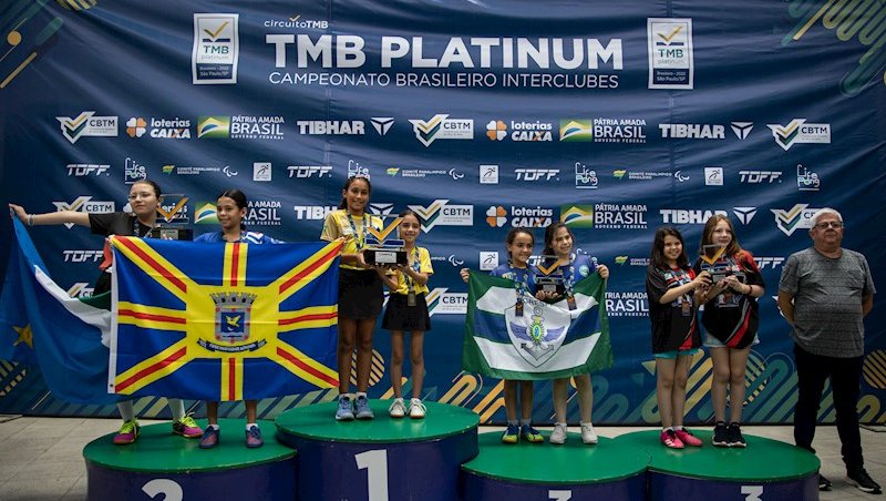 TMB Platinum premiou equipes de Norte ao Sul do Br