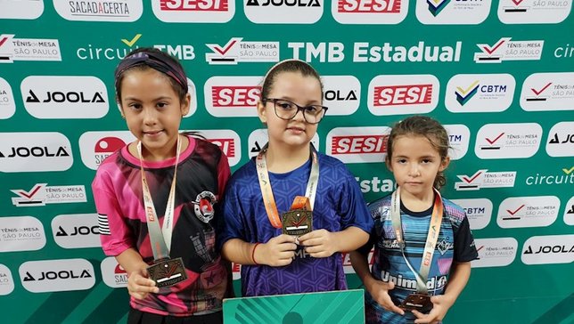 Yara Clube-Academia Nelson Machado-Unimed/SELJ-Marília conquista 7 medalhas no 1º Ranking Paulista no SESI-São Paulo