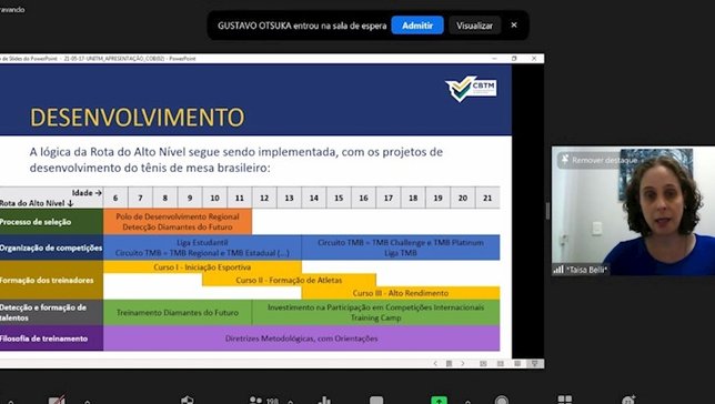 Universidade do Tênis de Mesa é apresentada como case de sucesso em workshop do COB