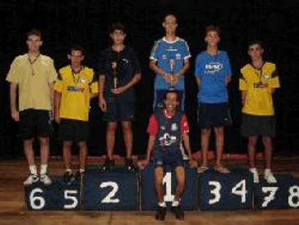 TOP 16 ENCERRA TEMPORADA 2009