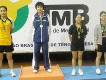 VÍDEO: CERIMÔNIA DE PREMIAÇÃO DO RATING FEMININO
