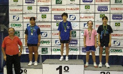 PÓDIO COPA BRASIL RANKING MIRIM FEMININO