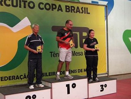 INDAIATUBA CLUBE CONQUISTA O TROFÉU EFICIÊNCIA NO Paralímpico DA COPA BRASIL