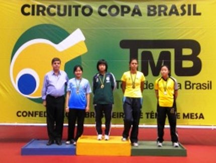 RESULTADO FINAL DO INFANTIL FEMININO DA COPA BRASIL RIO DE JANEIRO