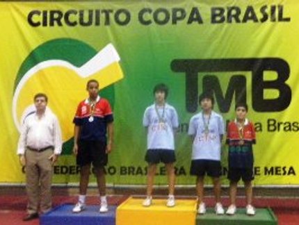 RESULTADO FINAL DO RANKING INFANTIL MASCULINO DA COPA BRASIL RIO DE JANEIRO