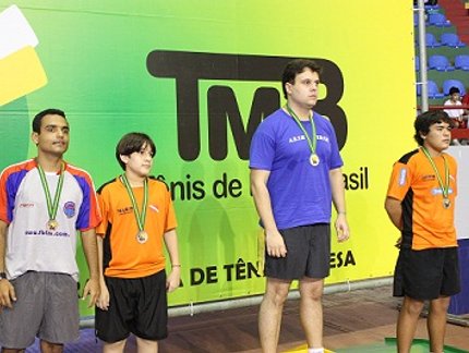 RESULTADO FINAL DO RATING N MASCULINO