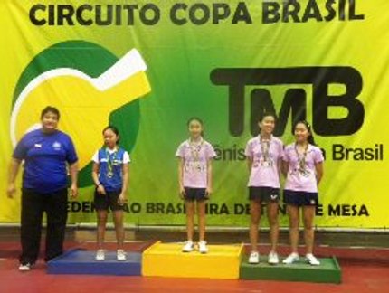 RESULTADO FINAL DO RANKING MIRIM FEMININO DA COPA BRASIL RIO DE JANEIRO