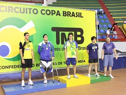 RESULTADO FINAL DO RATING M MASCULINO