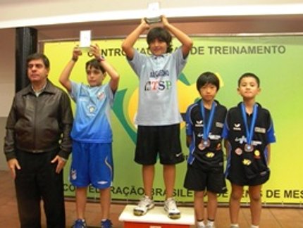 RESULTADO FINAL DO PRÉ-MIRIM MASCULINO DO III HOPES