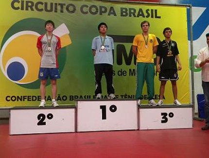 RESULTADO FINAL DO RATING E MASCULINO DA COPA BRASIL MARÍLIA