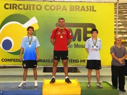 GEIME CALDAS É O CAMPEÃO DO RATING E DA COPA BRASIL DE JOÃO PESSOA