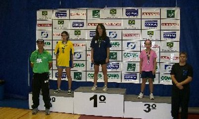 PÓDIO COPA BRASIL RATING F FEMININO