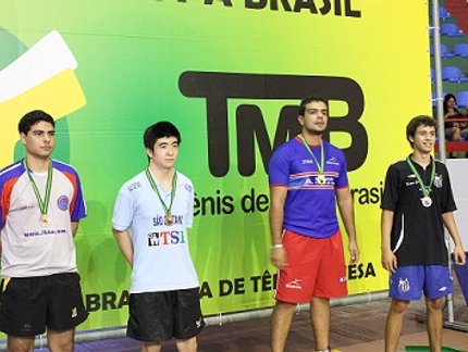 RESULTADO FINAL DO RATING E MASCULINO