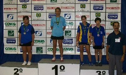 PÓDIO COPA BRASIL RATING E FEMININO
