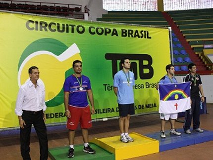 RESULTADO FINAL DO RANKING JUVENTUDE MASCULINO