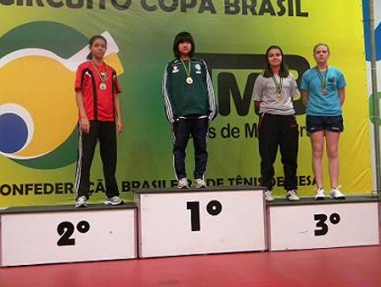 RESULTADO FINAL DO RATING C FEMININO DA COPA BRASIL MARÍLIA