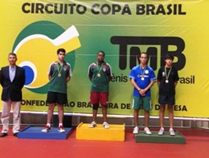 RESULTADO FINAL DO RATING I MASCULINO DA COPA BRASIL RIO DE JANEIRO