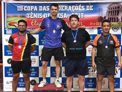 CLUBES DO BRASIL – Conheça a APCEF e seus projetos para crescer no cenário nacional