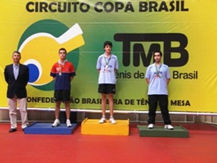 RESULTADO FINAL DO RATING E MASCULINO DA COPA BRASIL RIO DE JANEIRO